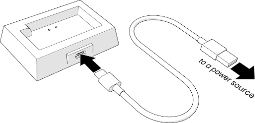 Connecting the charger