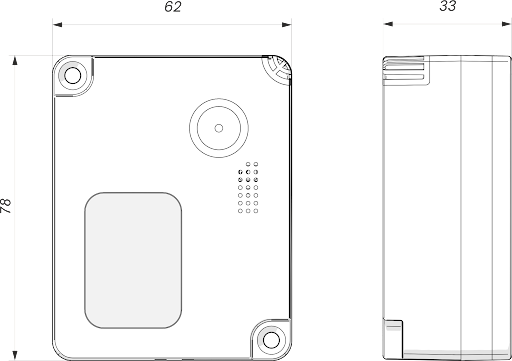 Device dimensions