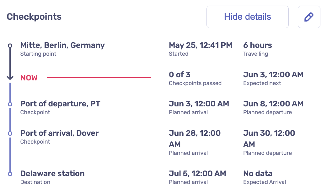 Checking shipment status by its checkpoints